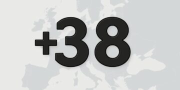 numer kierunkowy 38 jaki kraj